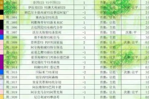 周三015 意甲 国际米兰VS莱切