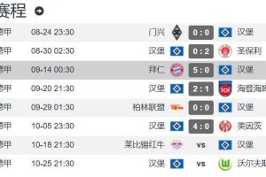 北大王已原谅德甲 汉堡0-5拜仁后2胜1平取7分升至第9