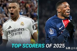 2025年欧洲十大射手榜：姆巴佩领跑，凯恩、哲凯赖什紧追
