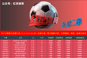 里尔 VS 兰斯赛事预测分析