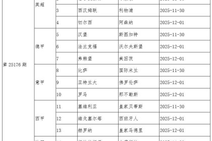 传足胜负彩派奖期第25176期看点：利物浦盼止跌 阿森纳再战强敌