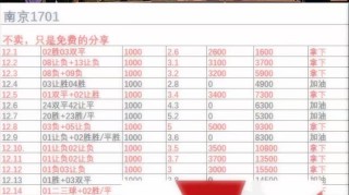 周五007 法甲 摩纳哥VS洛里昂，鄙人赛事拙见！