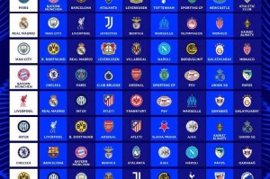 欧冠分组有喜有忧，豪门对决如何破死亡之组，巴黎赛程压力大