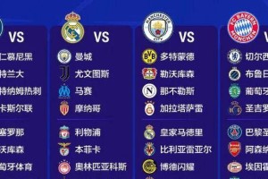 欧冠第一档球队中，哪支球队面临最艰难的抽签命运？