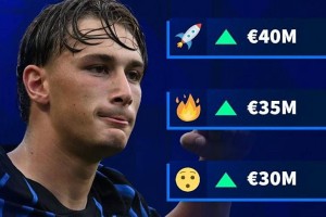 意甲最新动向：国米新星身价激增，拉比奥特对米兰至关重要