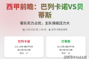 西甲前瞻：巴列卡诺VS贝蒂斯 客队实力占优，主队保级压力大！