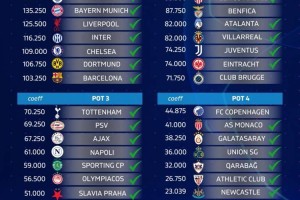 附加赛两回合5-4胜费伦茨瓦罗斯，卡拉巴赫队史第二次进欧冠正赛