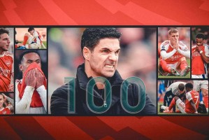 阿森纳伤满100次冠绝英超！赖斯8次33天 阿喀琉斯之膝