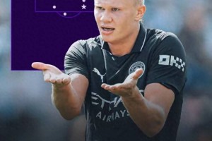 数据亮眼！曼城客场之王：哈兰德39个客场进球，比第二名多10球