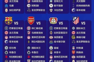 欧冠签运最差的顶级强队依旧是大巴黎？