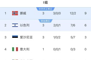 再见意大利！意官方确认，斯帕莱蒂离任，接班人出炉，意甲引热议
